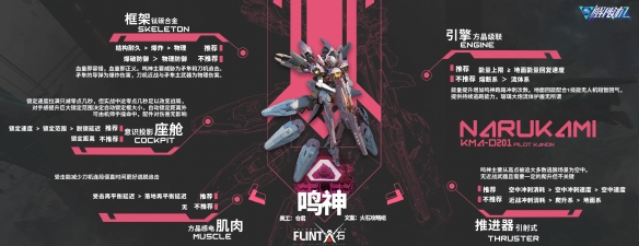 解限机全机甲配装推荐
