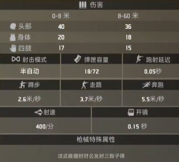 界外狂潮通用属性外观一览
