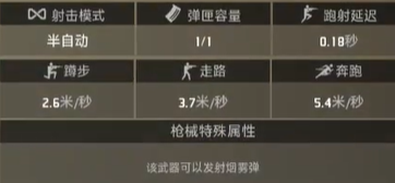 界外狂潮烟雾怪属性外观一览