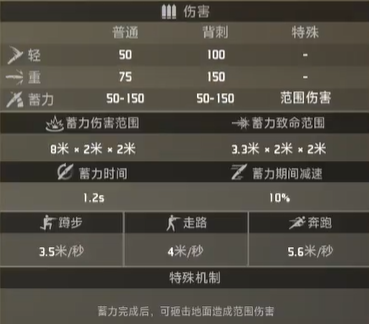 界外狂潮攻坚锤属性外观一览