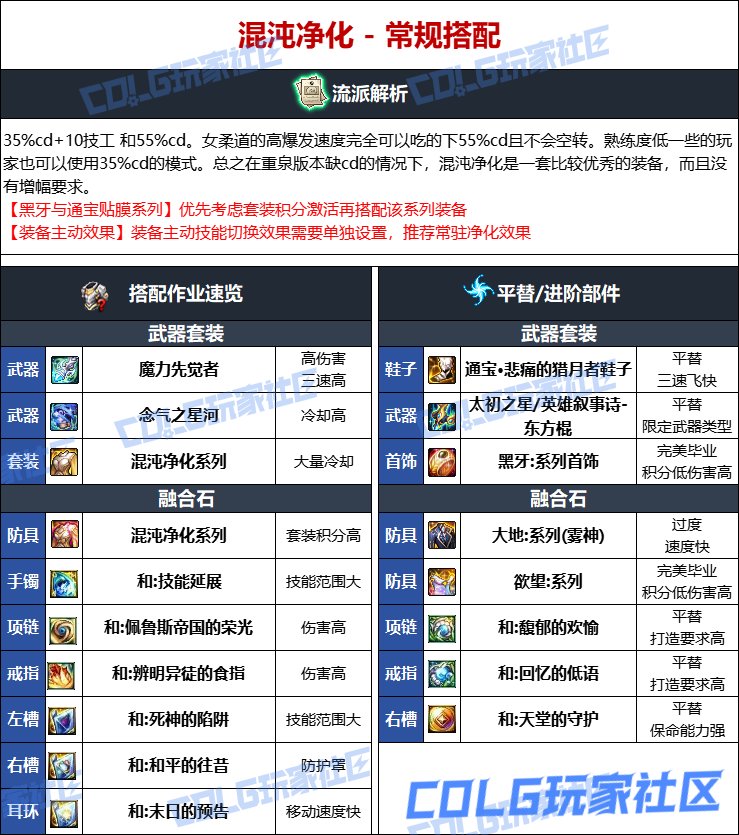 DNF维纳斯版本女柔道毕业装备推荐