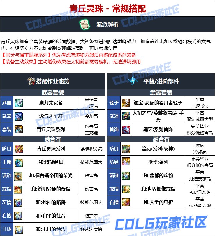 DNF维纳斯版本女气功毕业装备推荐