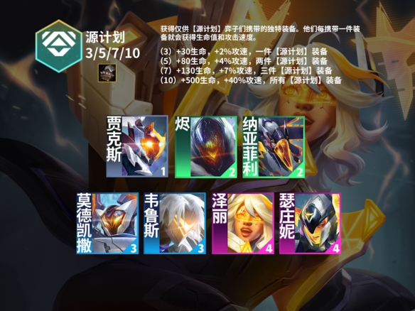 云顶之弈s14收菜阵容怎么玩