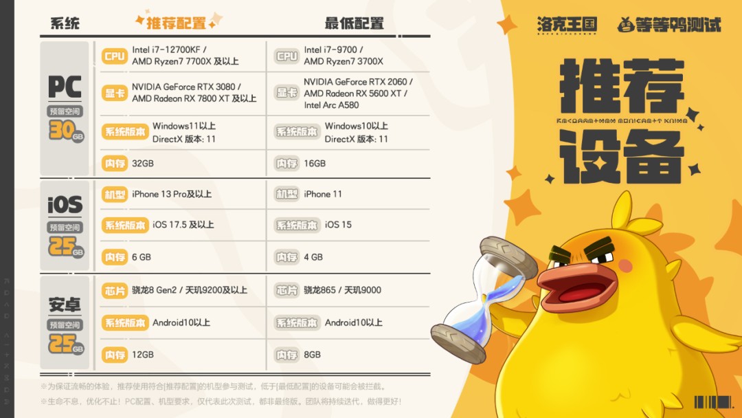 洛克王国世界配置要求