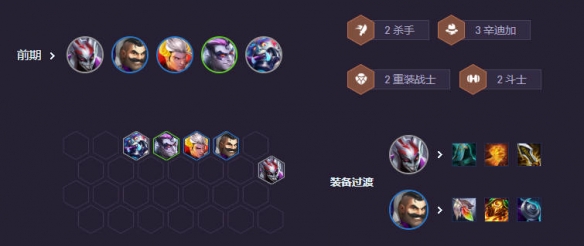 云顶之弈14.6阵容推荐