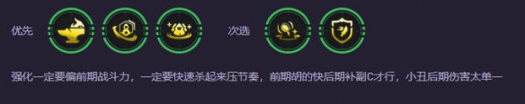 云顶之弈14.6阵容推荐