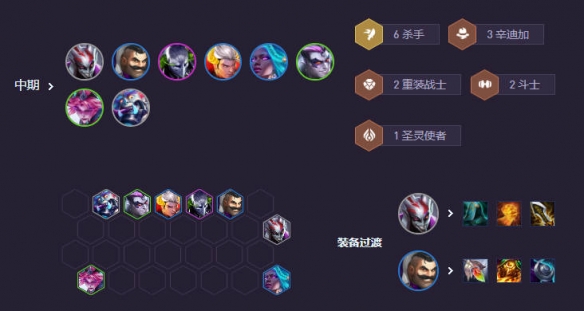 云顶之弈14.6阵容推荐
