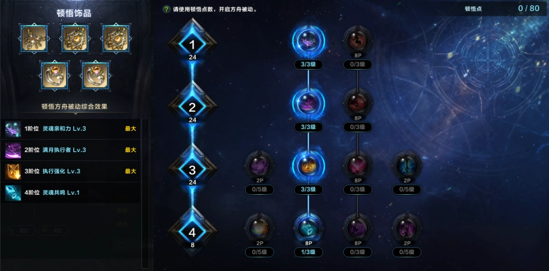 命运方舟满月鬼门开噬魂者方舟加点攻略
