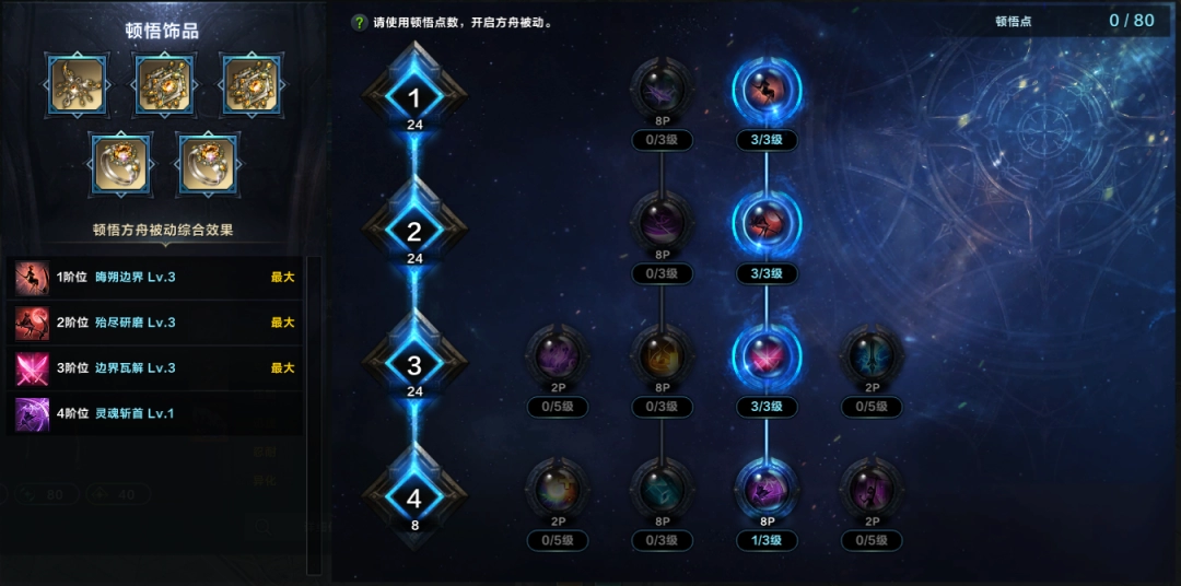 命运方舟晦朔边界噬魂者方舟加点攻略