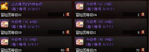 DNF人造神版本小号怎么打造