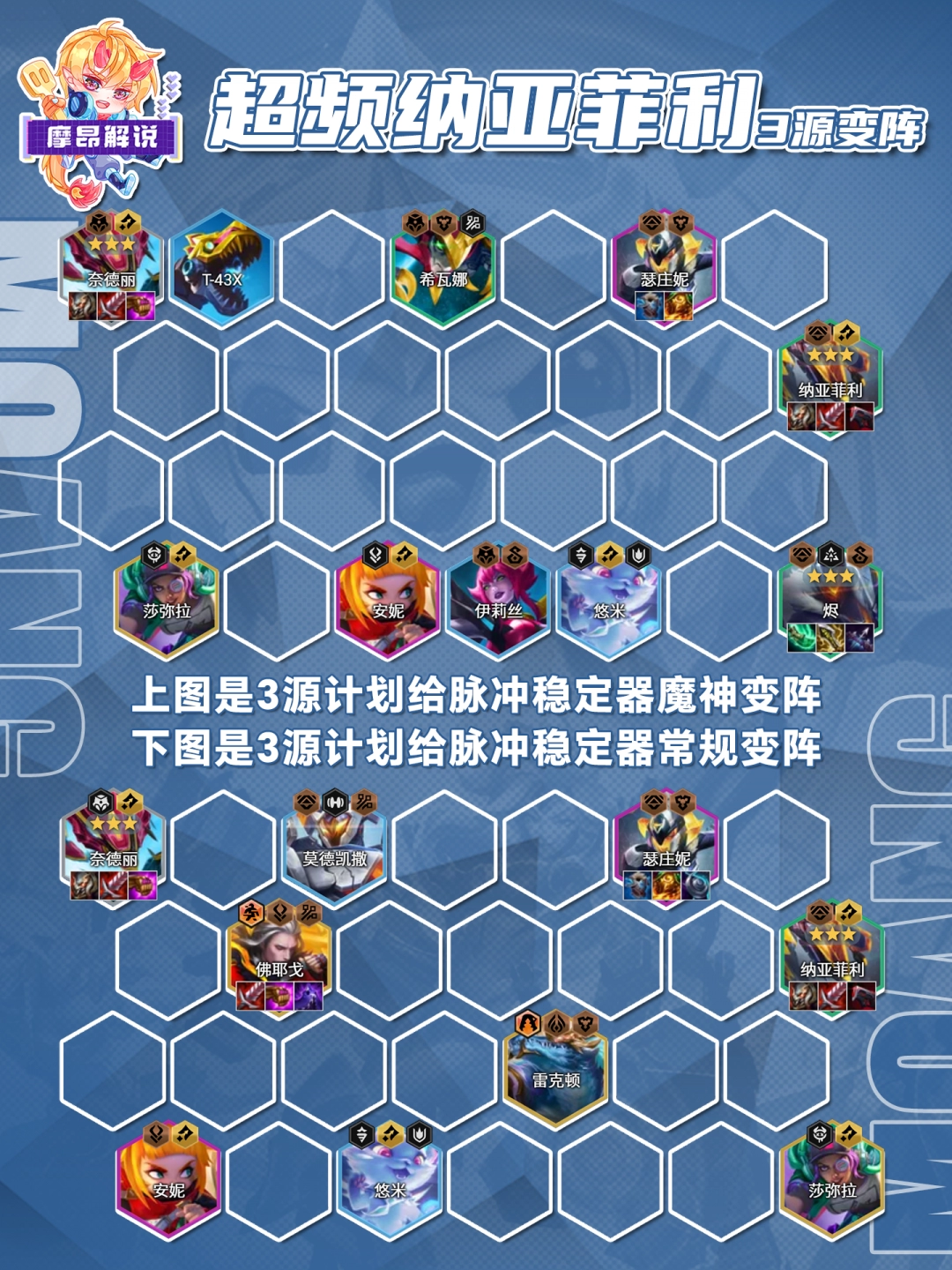 云顶之弈s14纳亚菲利阵容