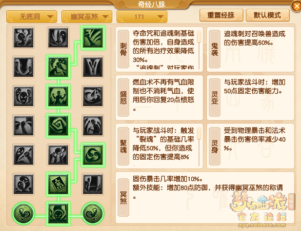 梦幻西游无底洞最新经脉怎么点2025年
