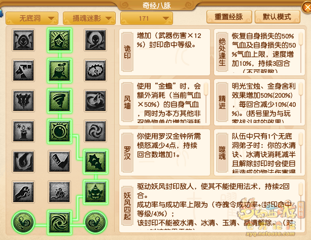 梦幻西游无底洞最新经脉怎么点2025年