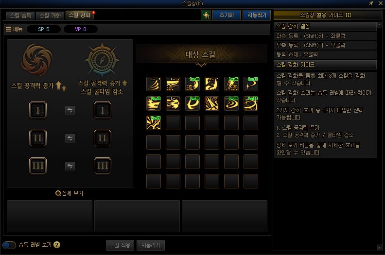 DNFVP系统介绍