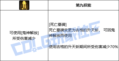 DNF鬼泣死亡墓碑技能进化全形态一览