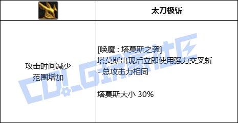 DNF剑魔唤魔塔莫斯之袭技能进化全形态一览