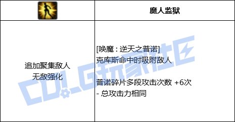 DNF剑魔唤魔逆天之普诺技能进化全形态一览