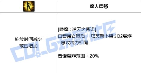DNF剑魔唤魔逆天之普诺技能进化全形态一览