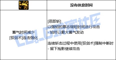 DNF剑宗恶即斩技能进化全形态一览
