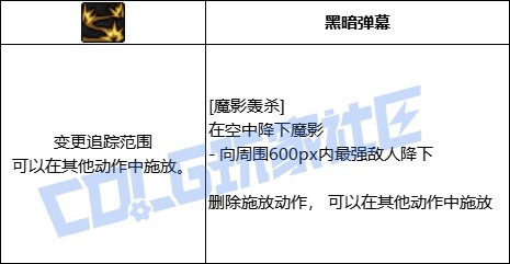 DNF暗帝魔影轰杀技能进化全形态一览