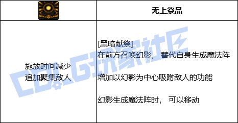 DNF暗帝黑暗献祭技能进化全形态一览