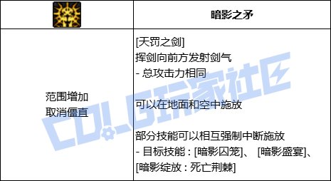 DNF暗帝天罚之剑技能进化全形态一览