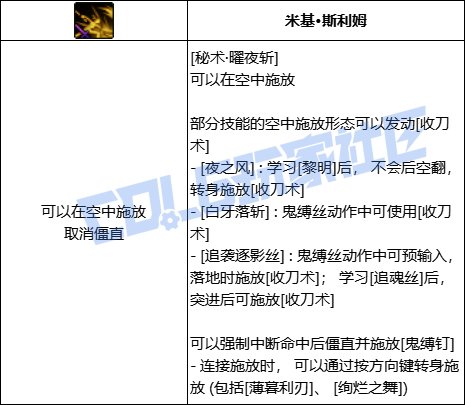 DNF刃影秘术曜夜斩技能进化全形态一览