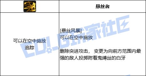 DNF刃影悬丝风暴技能进化全形态一览
