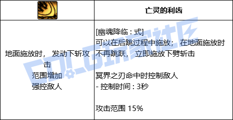 DNF鬼泣全技能进化形态一览