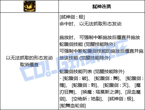 DNF剑魔全技能进化形态一览
