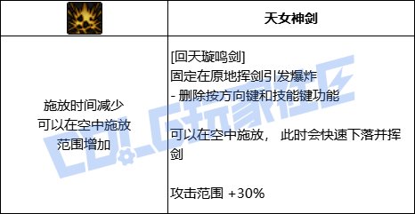 DNF剑帝全技能进化形态一览