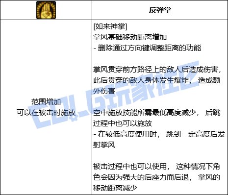 DNF剑帝全技能进化形态一览