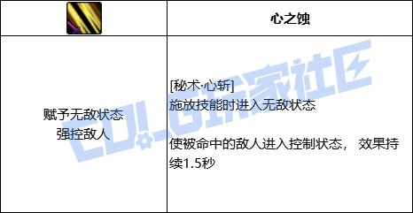 DNF刃影全技能进化形态一览