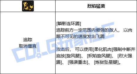 DNF男散打全技能进化形态一览
