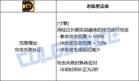 DNF女散打全技能进化形态一览