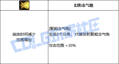 DNF女气功全技能进化形态一览
