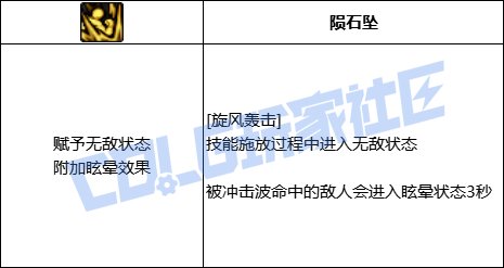 DNF女柔道全技能进化形态一览