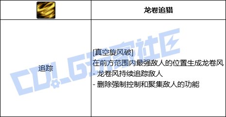 DNF风法全技能进化形态一览
