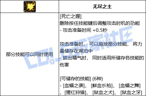 DNF血法全技能进化形态一览