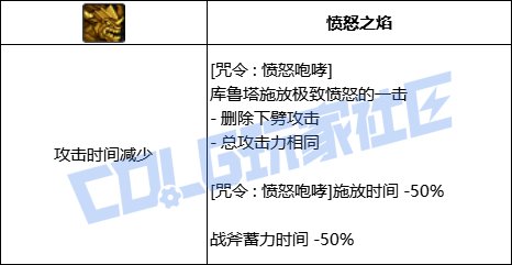 DNF召唤全技能进化形态一览