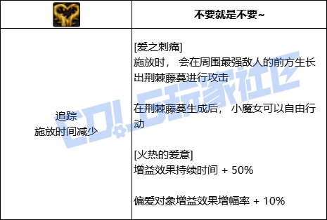 DNF小魔女全技能进化形态一览