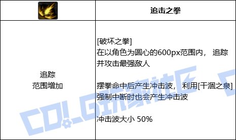 DNF蓝拳全技能进化形态一览