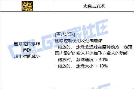DNF巫女全技能进化形态一览