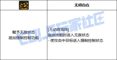 DNF巫女全技能进化形态一览