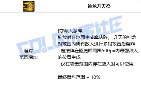 DNF巫女全技能进化形态一览