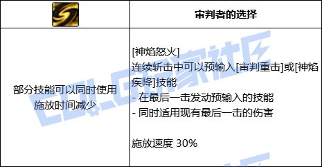 DNF异端审判者全技能进化形态一览