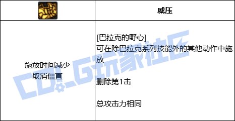 DNF死灵全技能进化形态一览
