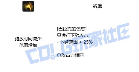 DNF死灵全技能进化形态一览