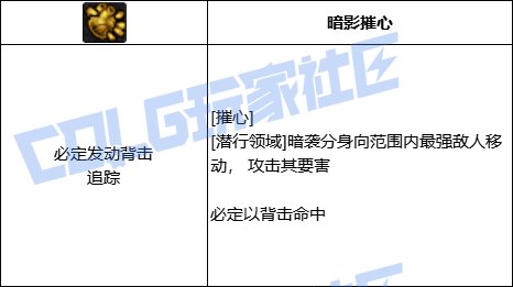 DNF影舞者全技能进化形态一览
