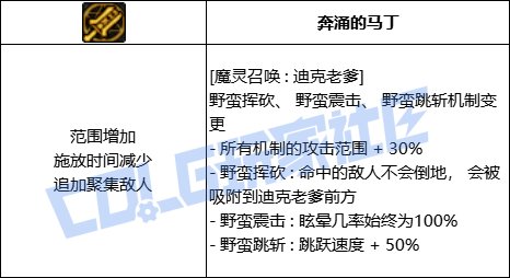 DNF混沌魔灵全技能进化形态一览